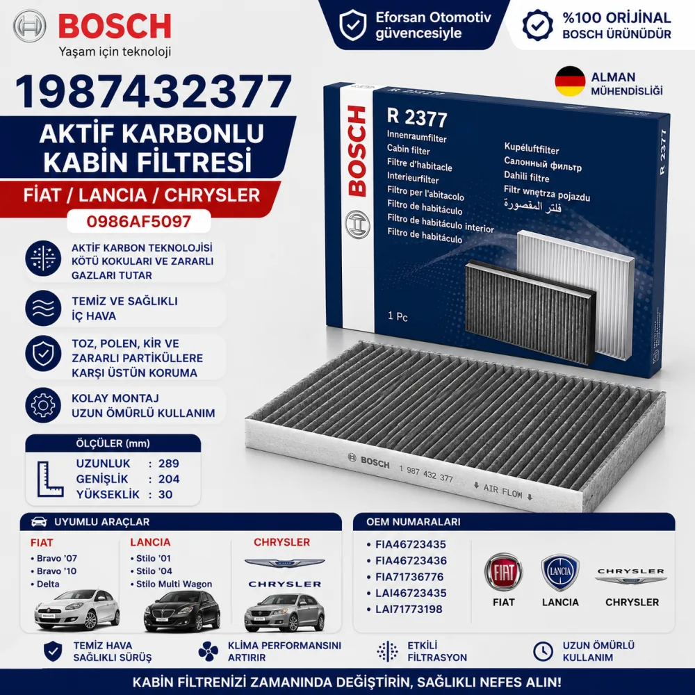 Polen Kabin Filtresi Fiat Uyumlu 1987432377