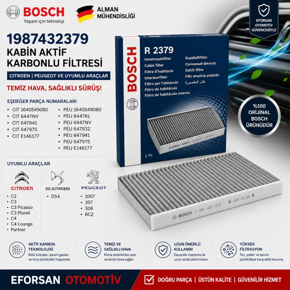 Polen Kabin Filtresi Citroen Uyumlu 1987432379