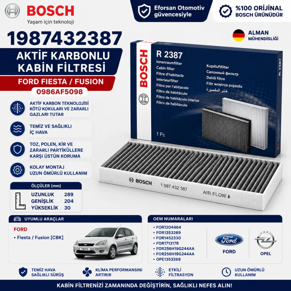 Polen Kabin Filtresi Ford Uyumlu 1987432387