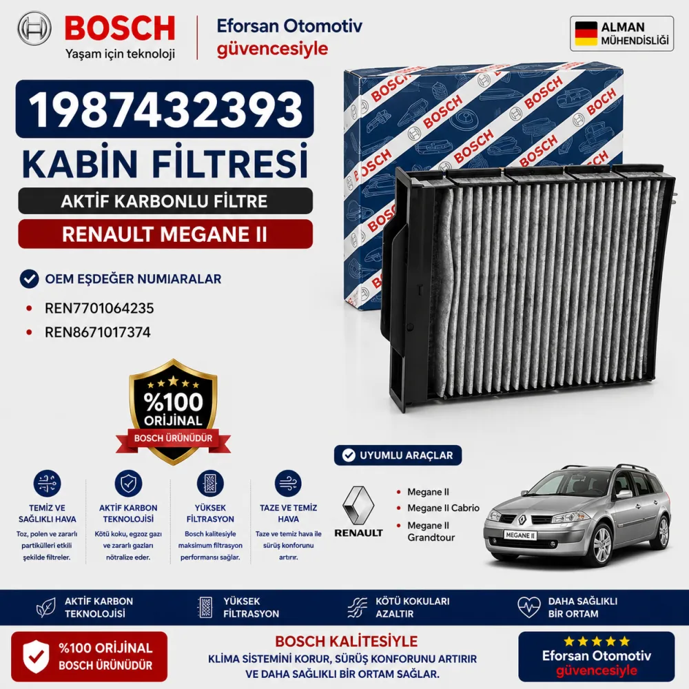 Polen Kabin Filtresi Renault Uyumlu 1987432393