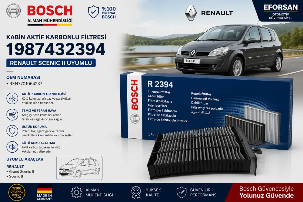 Polen Kabin Filtresi Renault Uyumlu 1987432394