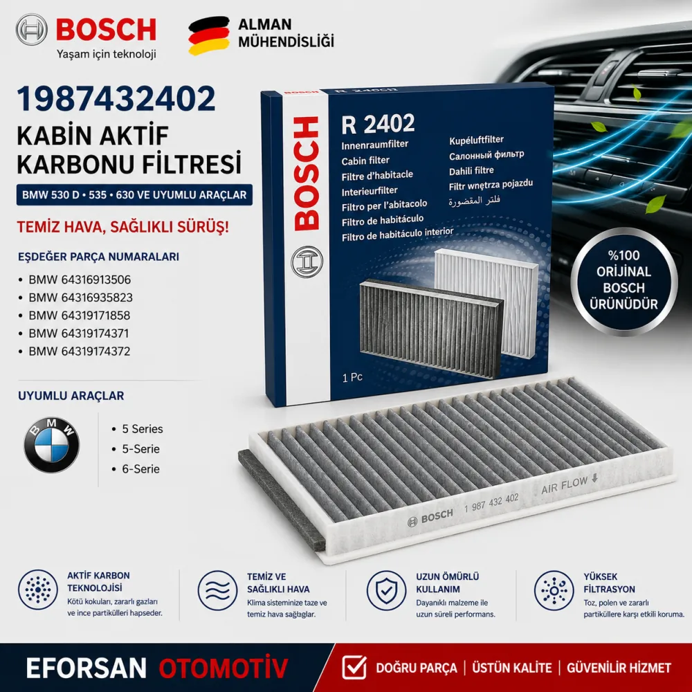 Polen Kabin Filtresi Bmw Uyumlu 1987432402