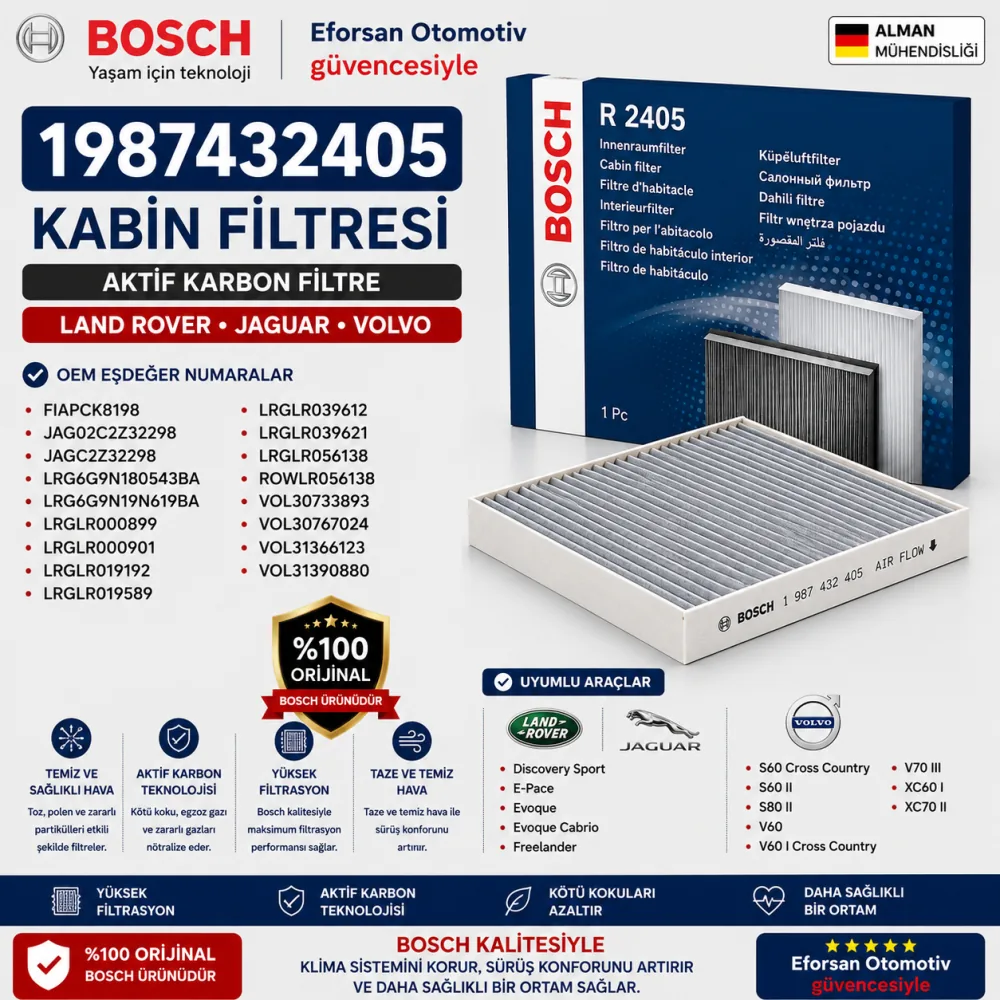Polen Kabin Filtresi Land Rover Uyumlu 1987432405