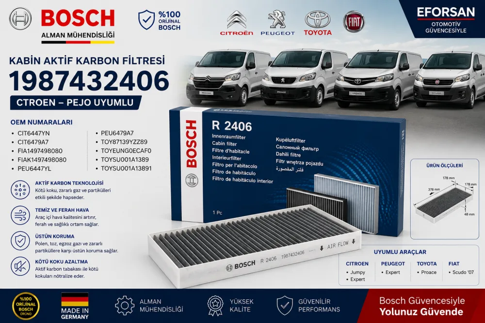 Polen Kabin Filtresi Citroen Peugeot Uyumlu 1987432406