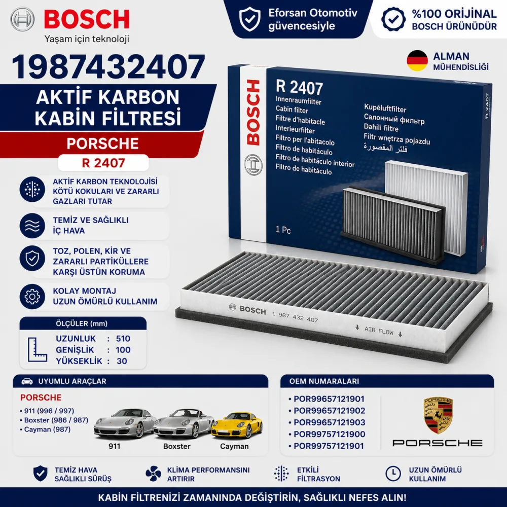 Polen Kabin Filtresi Porsche Uyumlu 1987432407