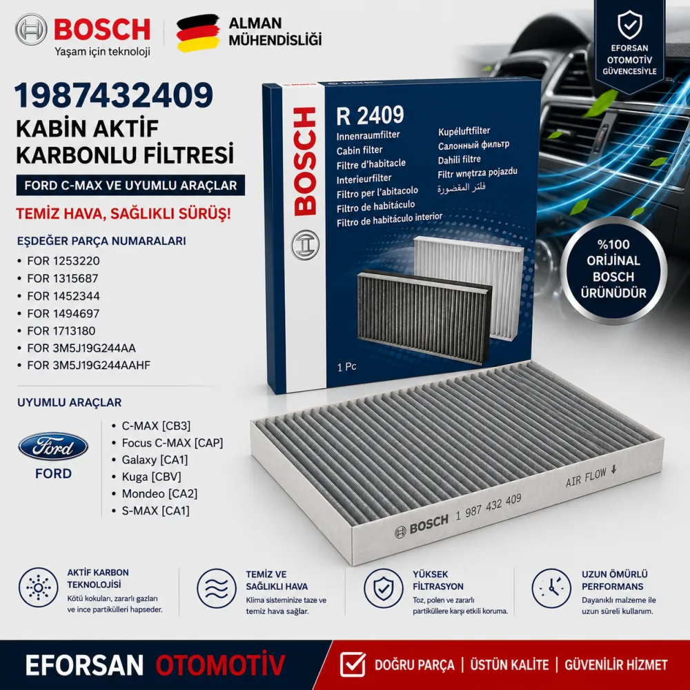 Polen Kabin Filtresi Ford Uyumlu 1987432409