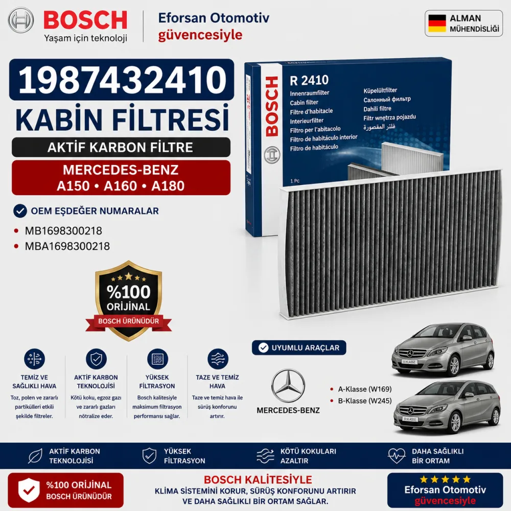 Polen Kabin Filtresi 1987432410