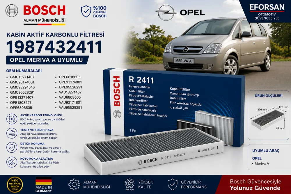 Polen Kabin Filtresi Opel Uyumlu 1987432411