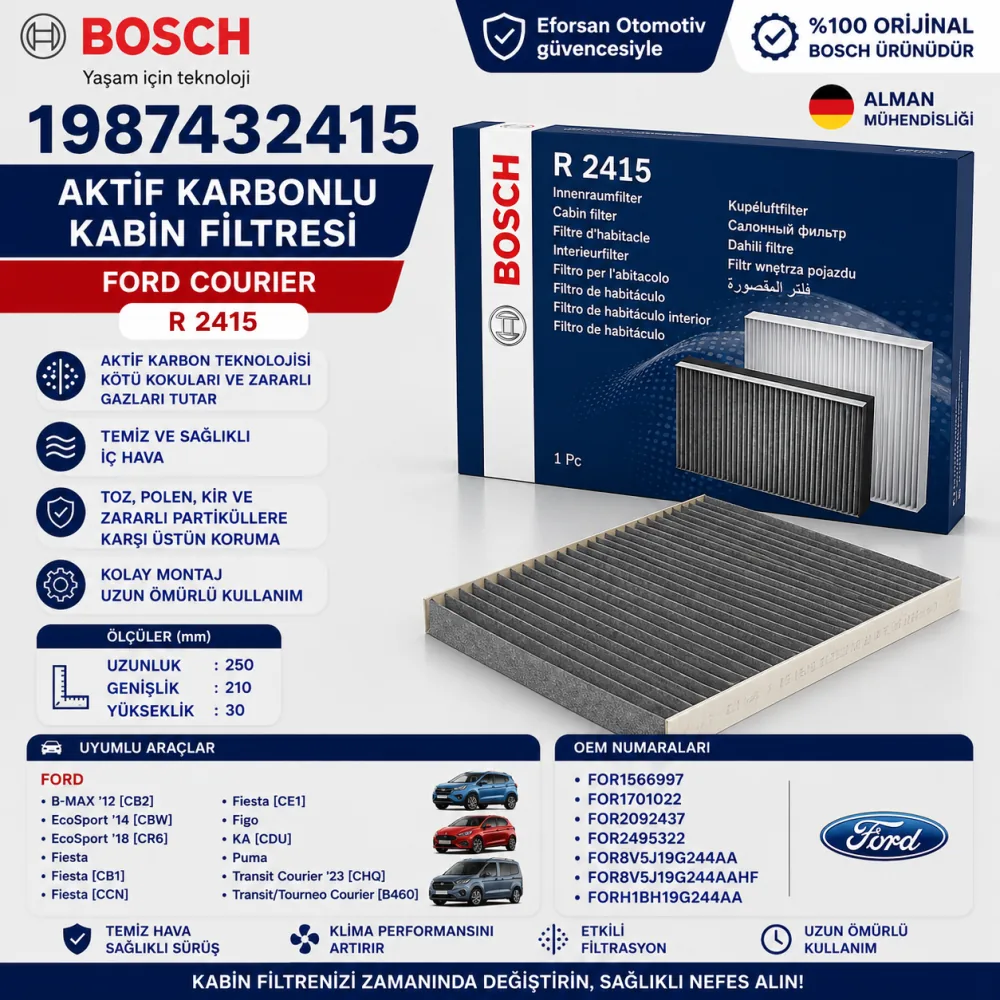 Polen Kabin Filtresi Ford Uyumlu 1987432415