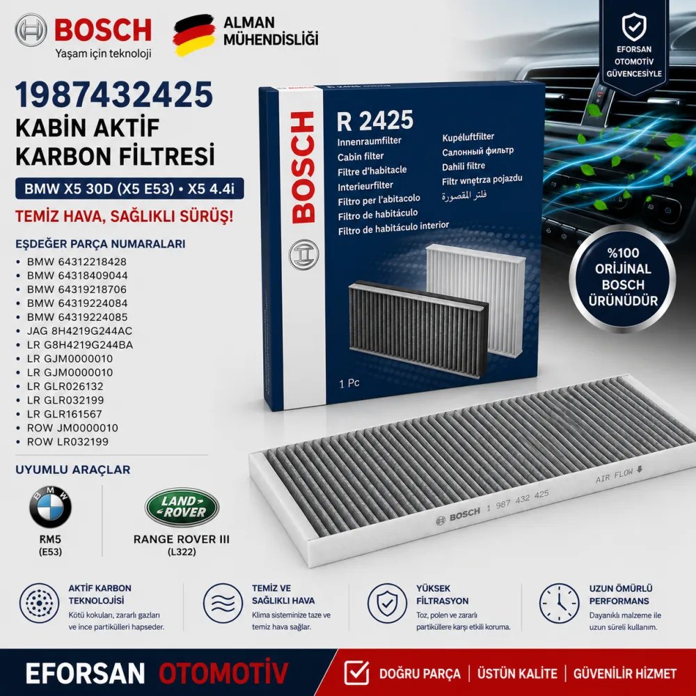 Polen Kabin Filtresi Bmw Uyumlu 1987432425