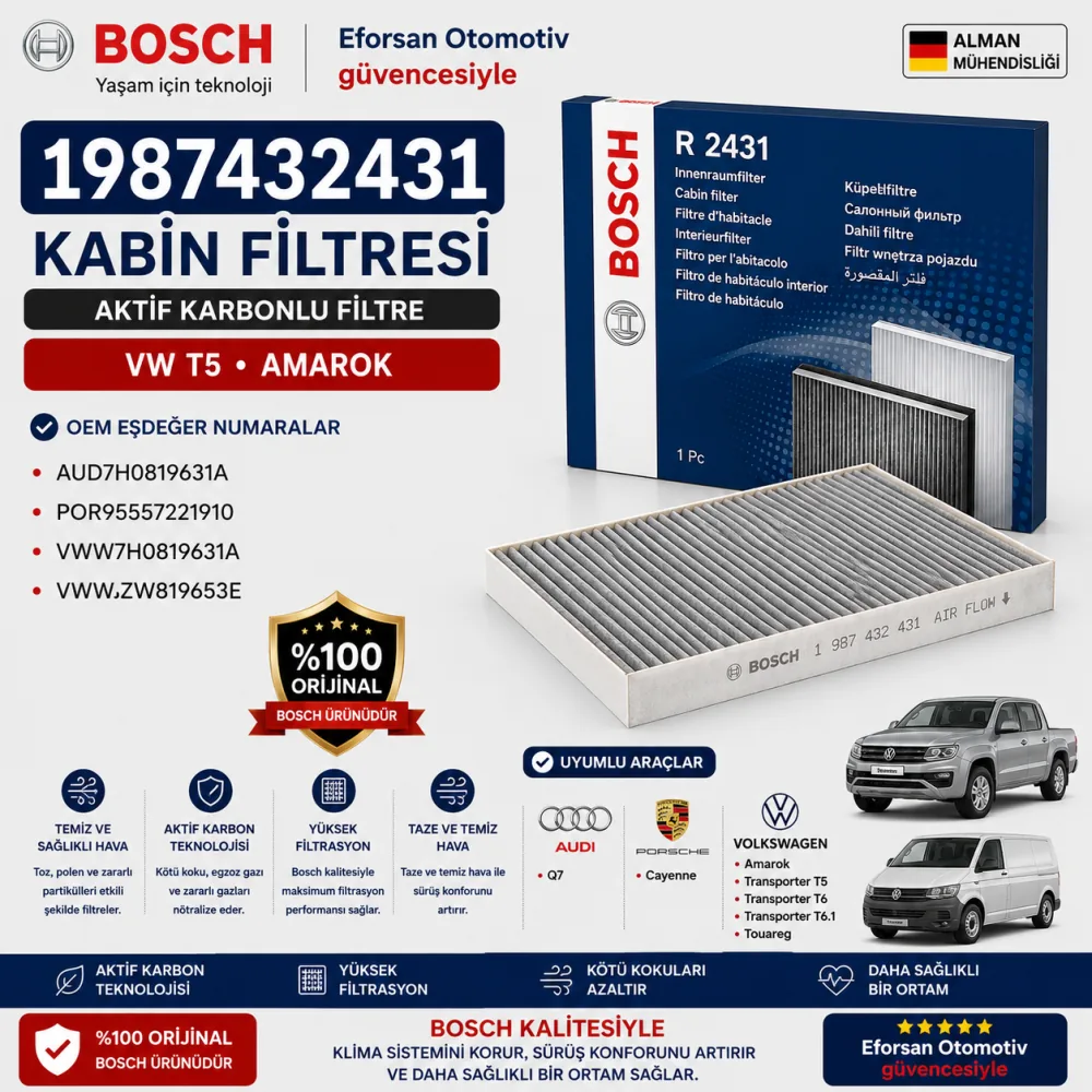 Polen Kabin Filtresi Volkswagen Uyumlu 1987432431