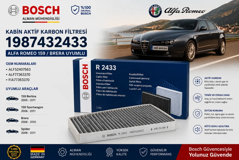 Polen Kabin Filtresi Alfa Romeo Uyumlu 1987432433