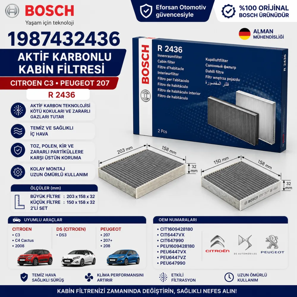Polen Kabin Filtresi Citroen Peugeot Uyumlu 1987432436