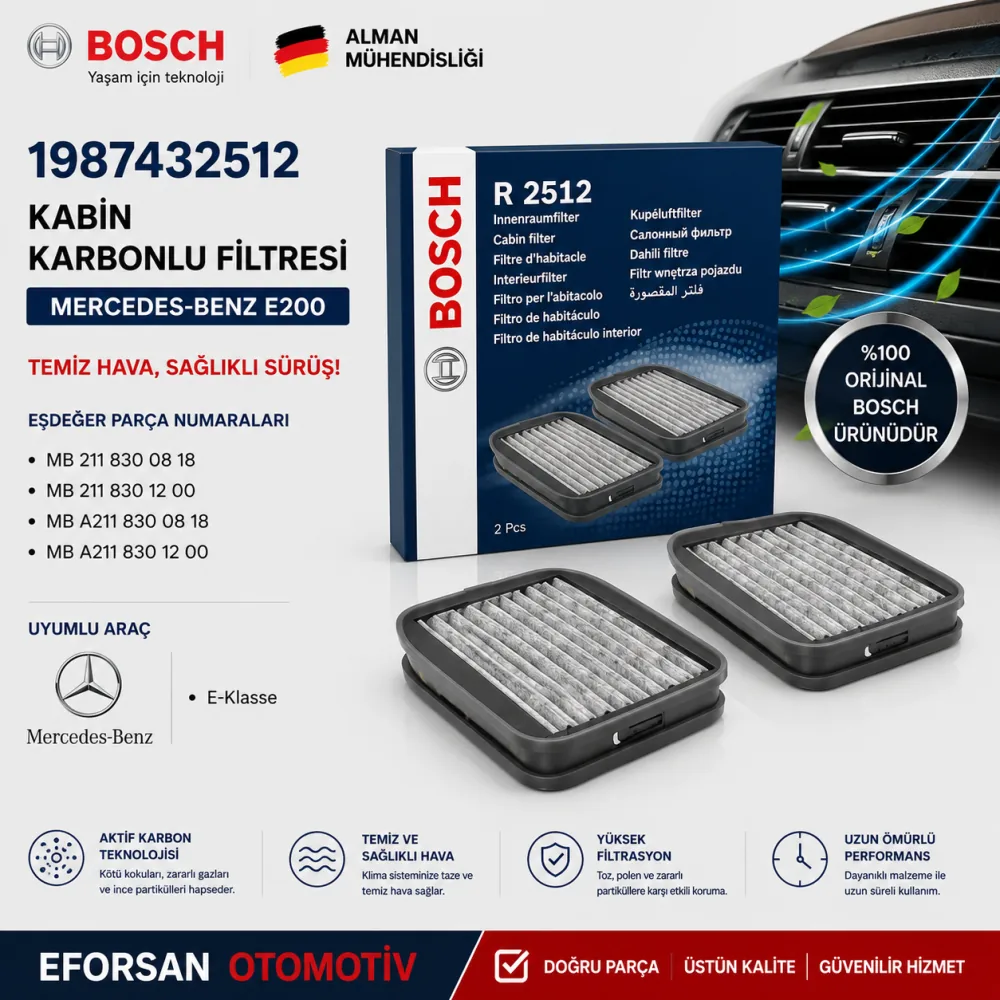 Polen Kabin Filtresi Mercedes Uyumlu 1987432512