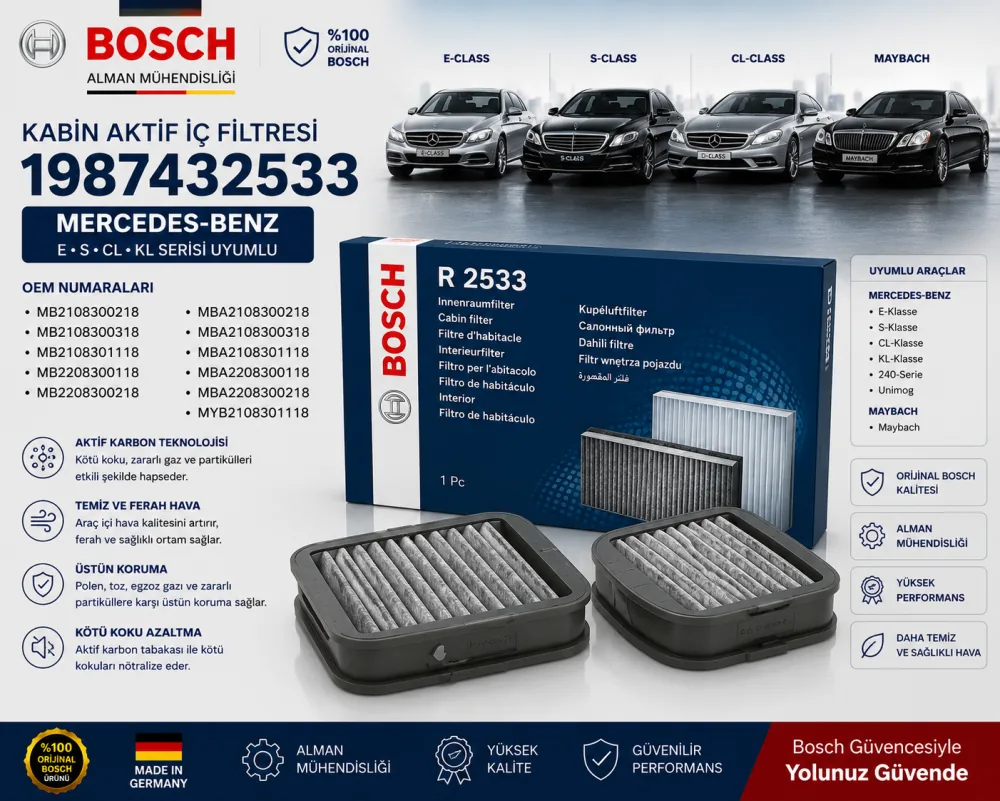 Polen Kabin Filtresi Mercedes Uyumlu 1987432533
