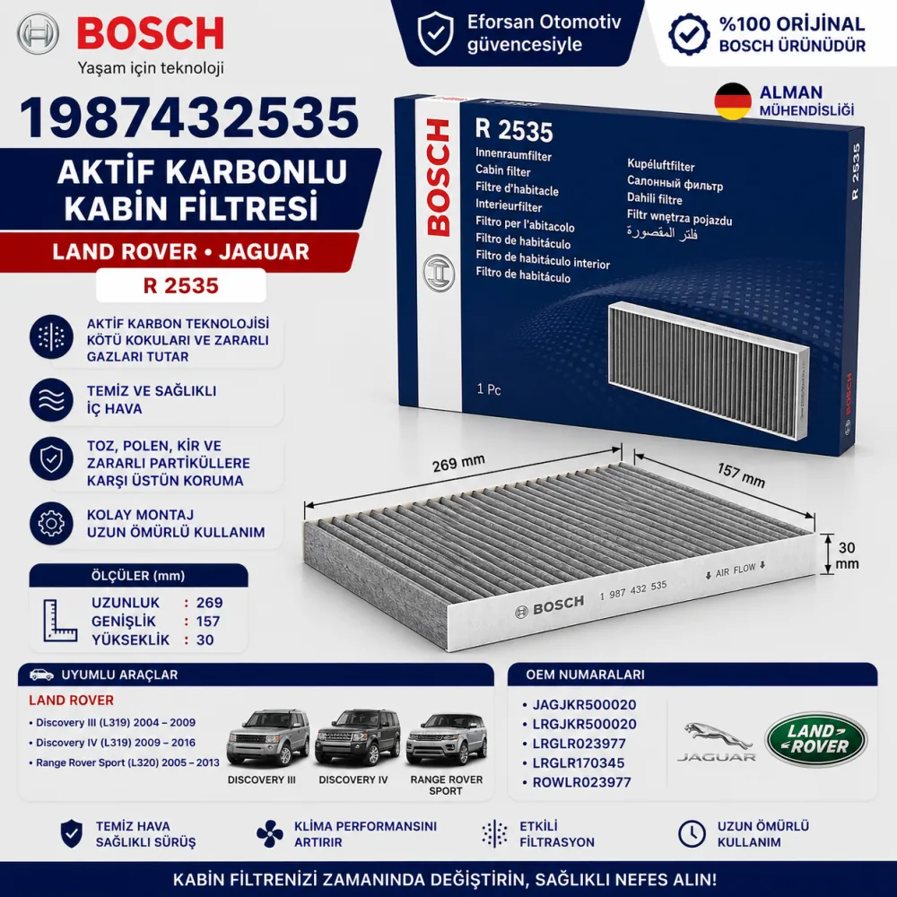 Polen Kabin Filtresi Land Rover Jaguar Uyumlu 1987432535