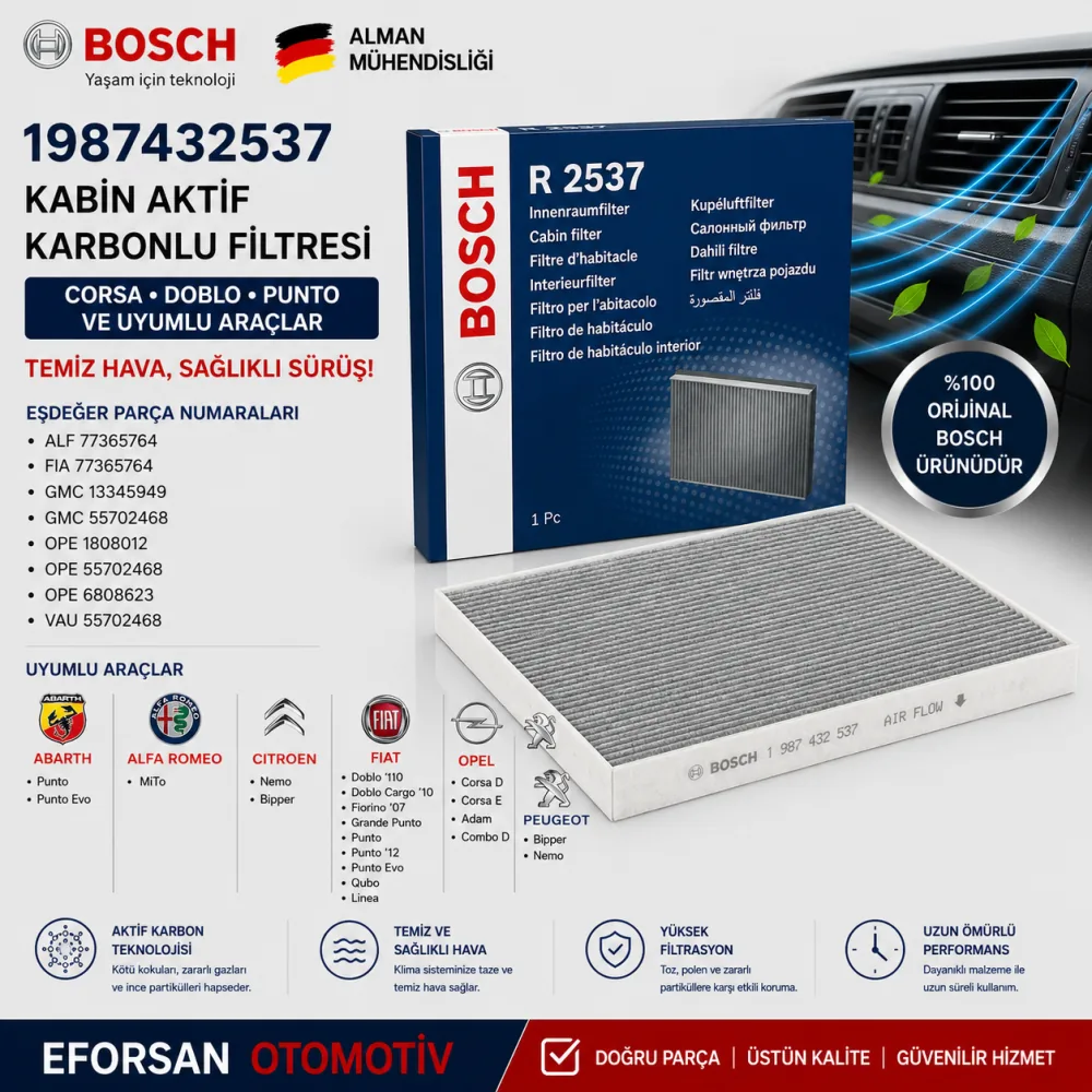 Polen Kabin Filtresi Opel Fiat Uyumlu 1987432537