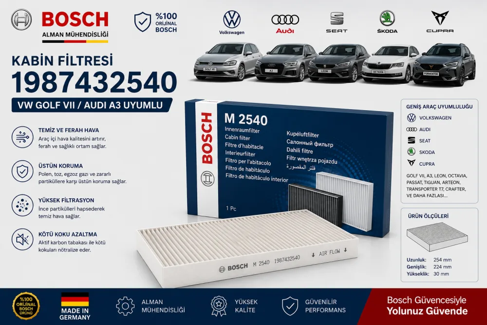 Polen Kabin Filtresi Volkswagen Uyumlu 1987432540