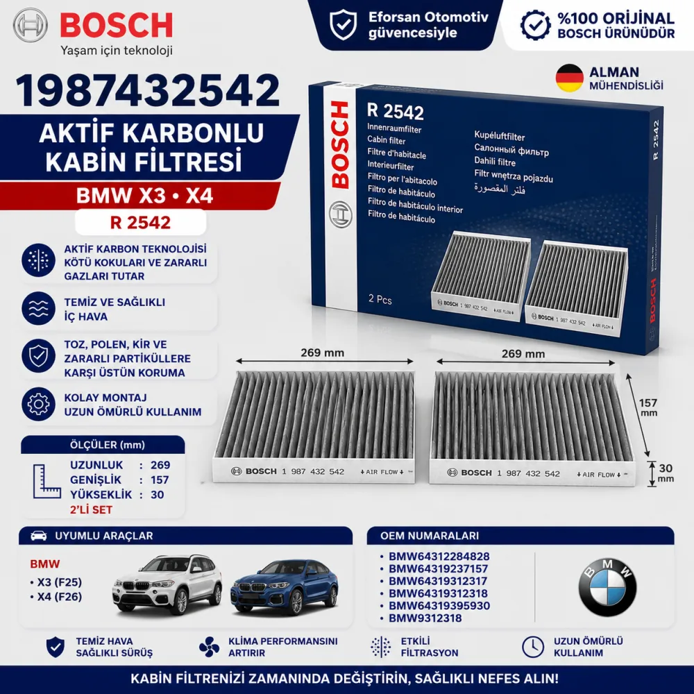 Polen Kabin Filtresi Bmw Uyumlu 1987432542