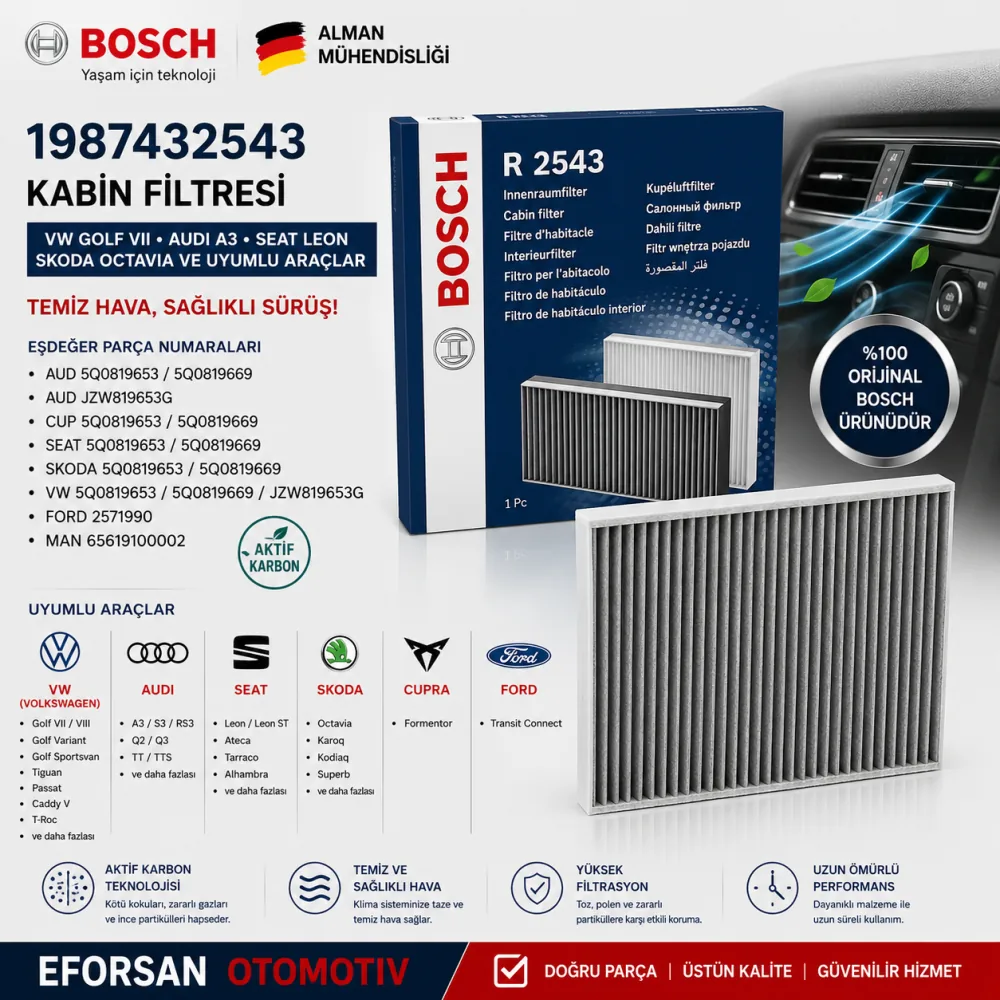 Polen Kabin Filtresi Volkswagen Golf Uyumlu 1987432543