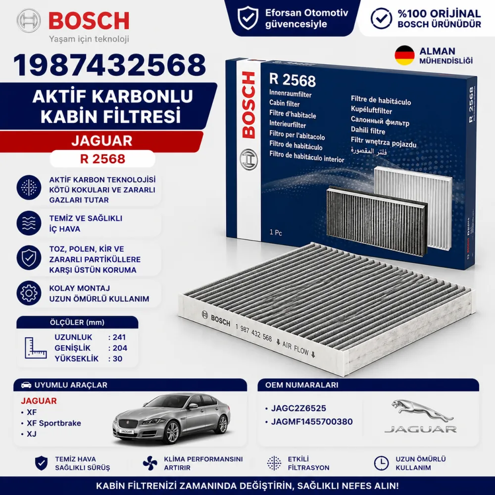 Polen Kabin Filtresi Jaguar Uyumlu 1987432568