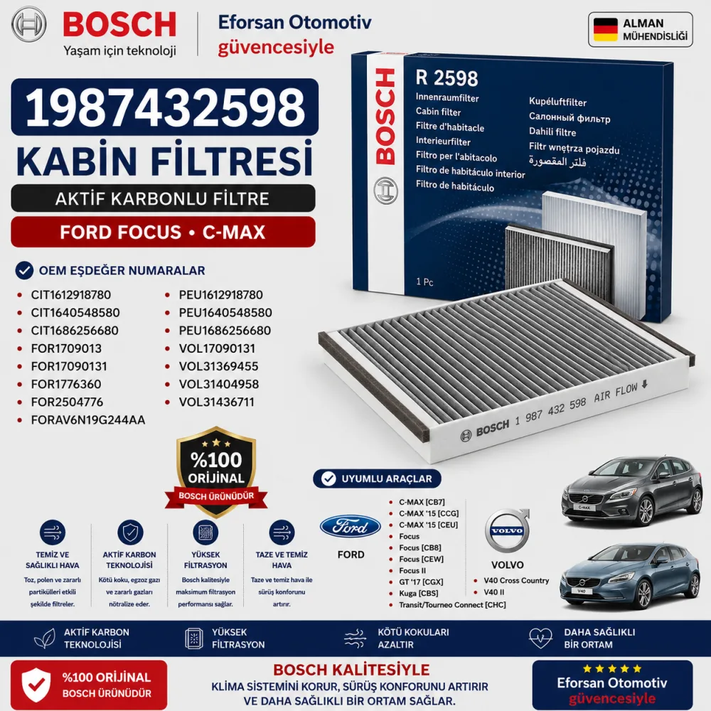 Polen Kabin Filtresi Ford Uyumlu 1987432598