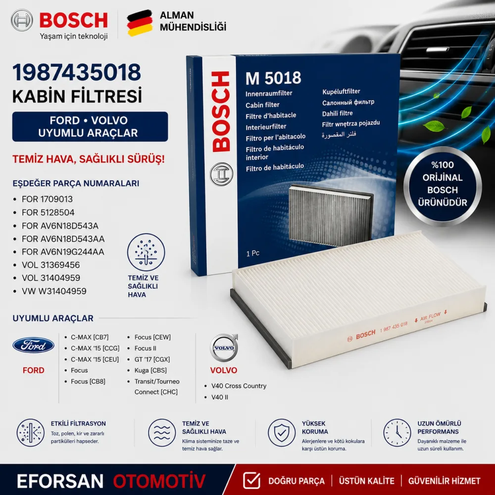 Polen Kabin Filtresi Ford Volvo Uyumlu 1987435018