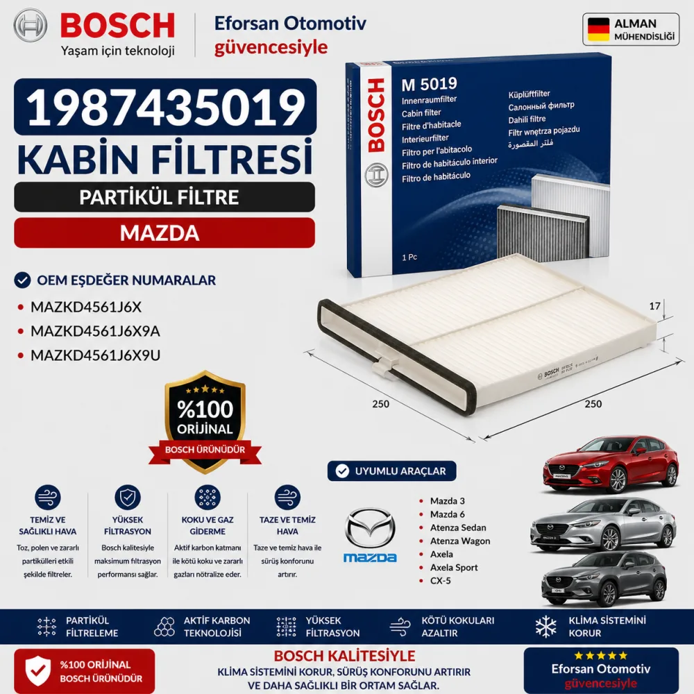 Polen Kabin Filtresi Mazda Uyumlu 1987435019