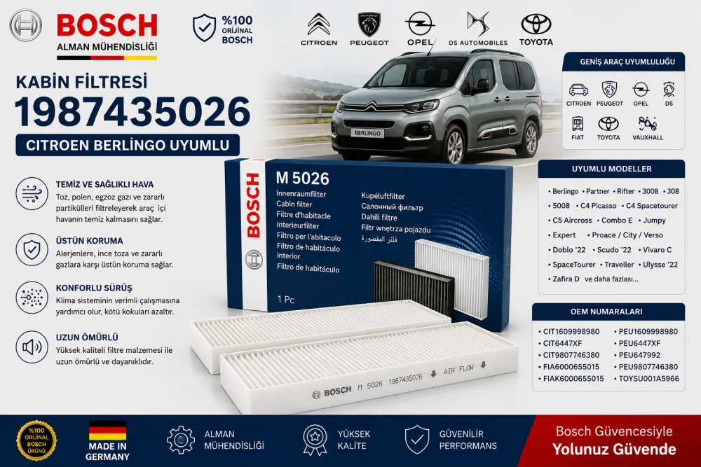 Polen Kabin Filtresi Citroen Uyumlu 1987435026