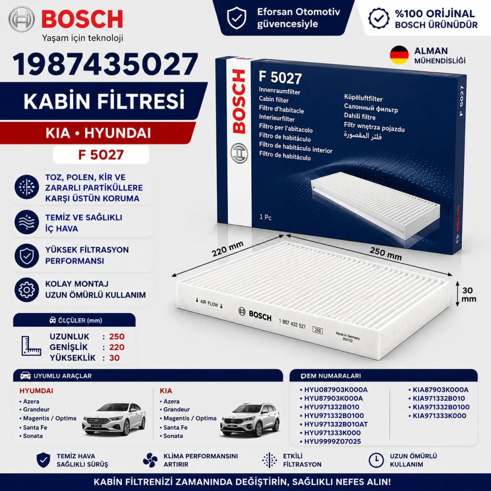 Polen Kabin Filtresi Kia Hyundai Uyumlu 1987435027