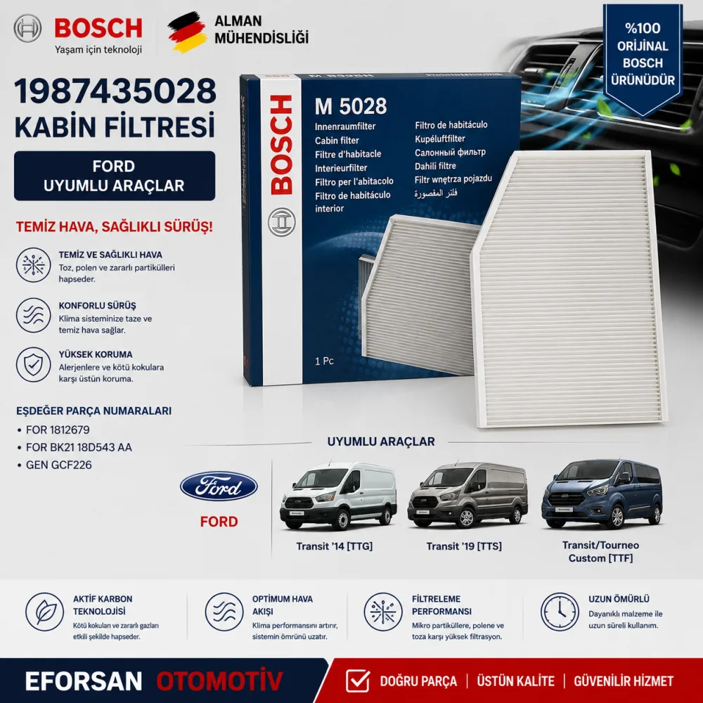 Polen Kabin Filtresi Ford Uyumlu 1987435028