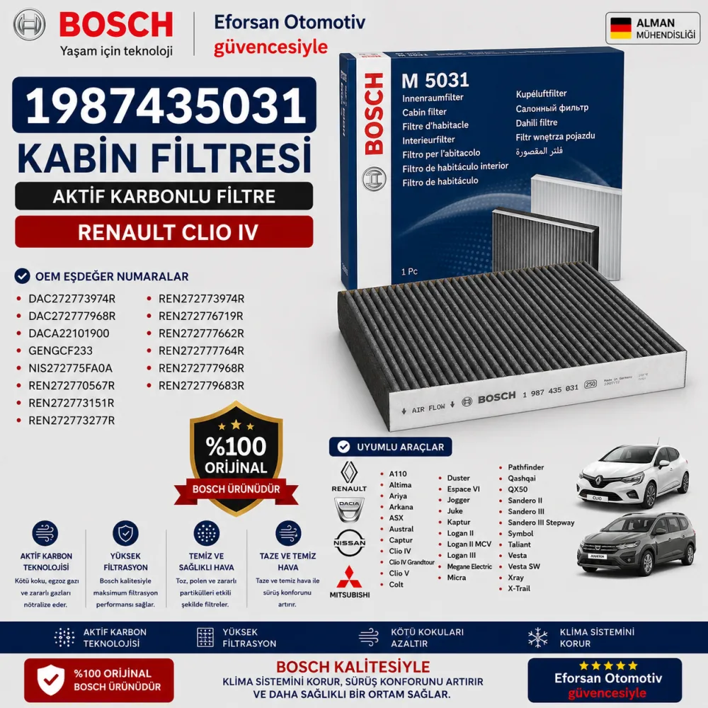 Polen Kabin Filtresi 1987435031