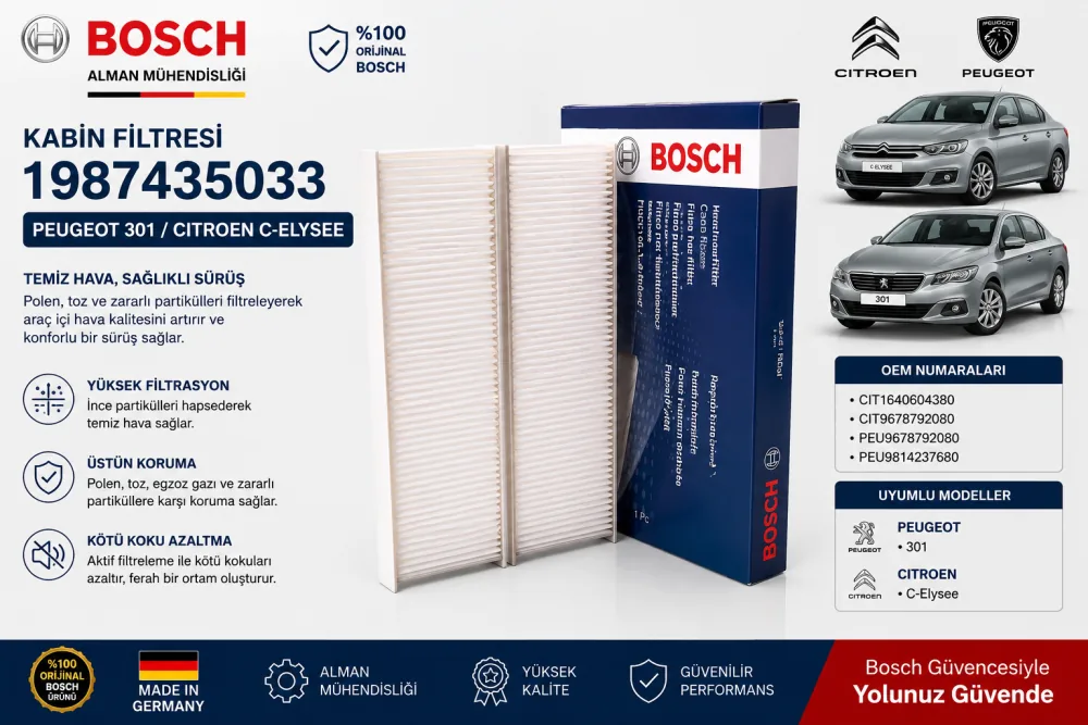 Polen Kabin Filtresi Citroen Uyumlu 1987435033