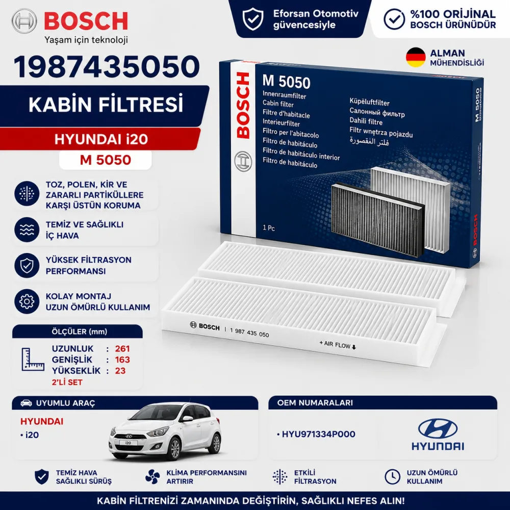 Polen Kabin Filtresi Hyundai Uyumlu 1987435050