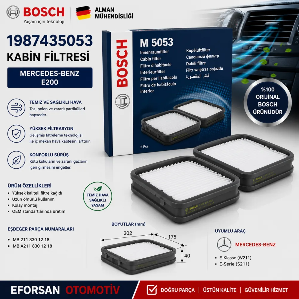 Polen Kabin Filtresi Mercedes Uyumlu 1987435053