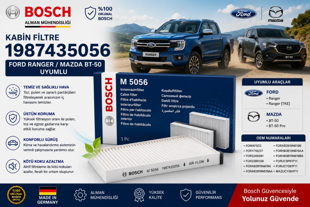 AF933 Polen Kabin Filtresi Ford Mazda Uyumlu 1987435056