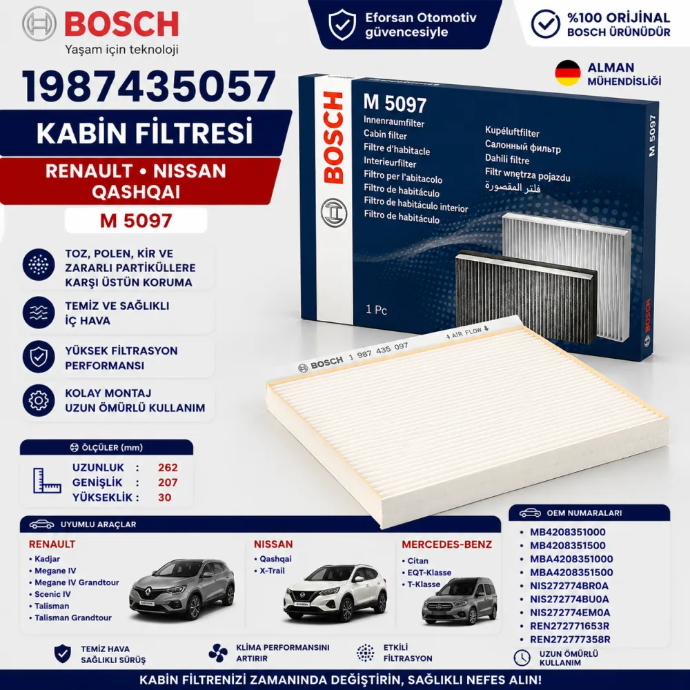 Polen Kabin Filtresi Renault Nissan Uyumlu 1987435057