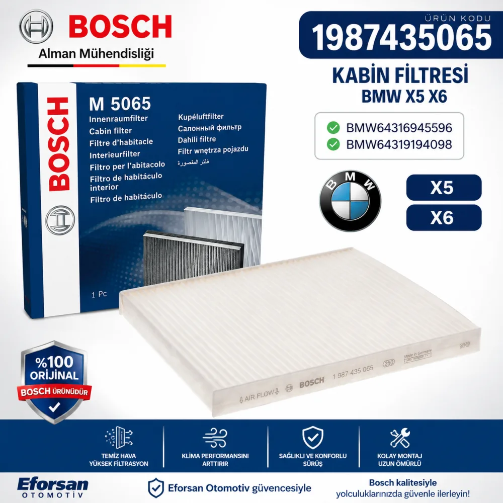 Polen Kabin Filtresi Bmw Uyumlu 1987435065
