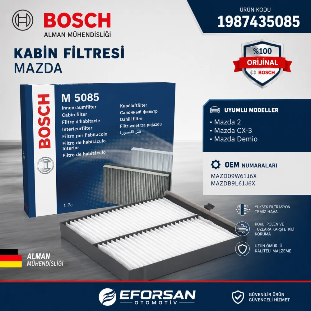 Polen Kabin Filtresi Mazda Uyumlu 1987435085