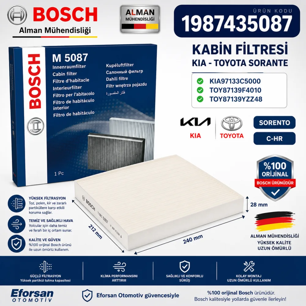 Polen Kabin Filtresi Kia Toyota Uyumlu 1987435087