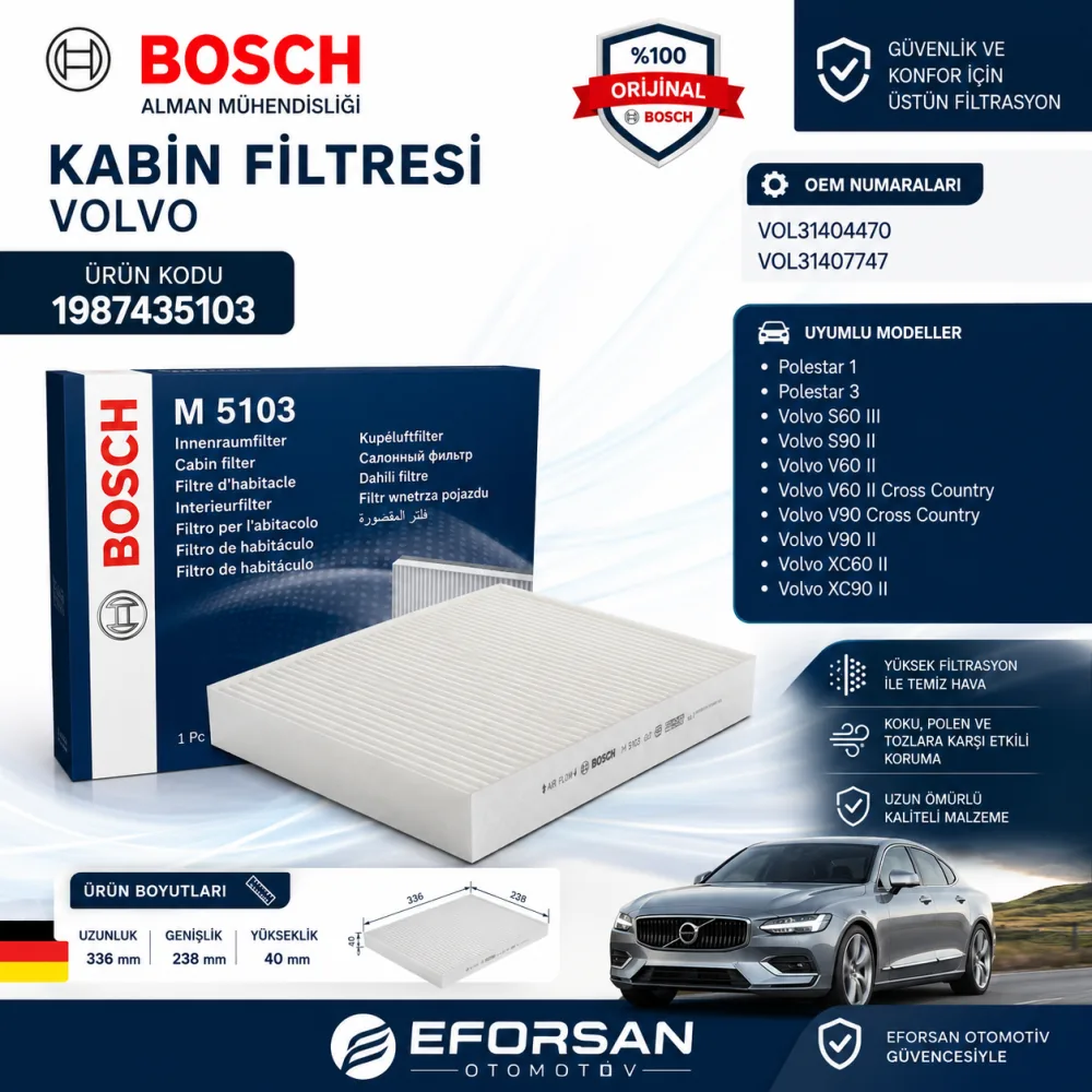 Polen Kabin Filtresi Volvo Uyumlu 1987435103
