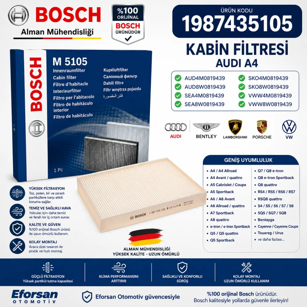 Polen Kabin Filtresi Audi Uyumlu 1987435105