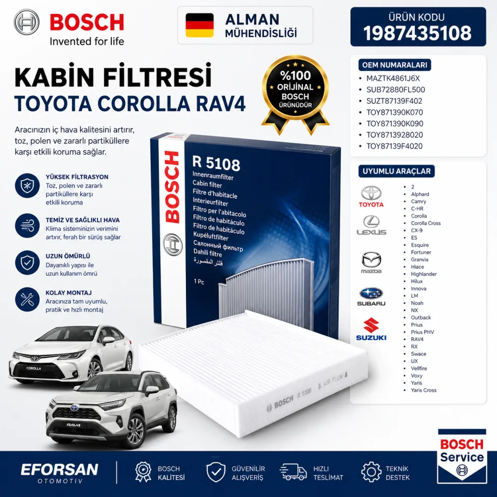 Polen Kabin Filtresi Toyota Uyumlu 1987435108