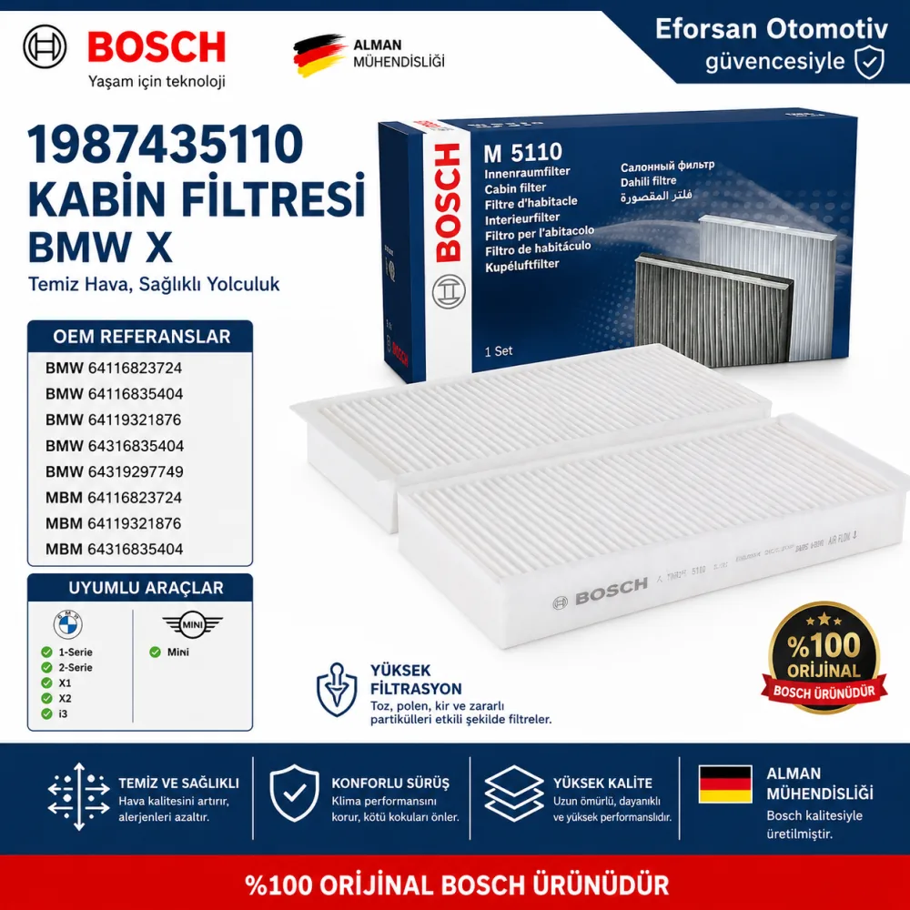 Polen Kabin Filtresi Bmw Uyumlu 1987435110