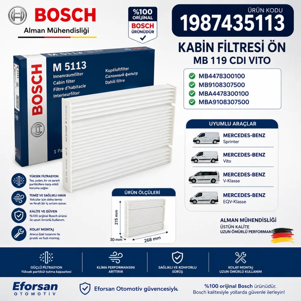 Polen Kabin Filtresi Mercedes Uyumlu 1987435113