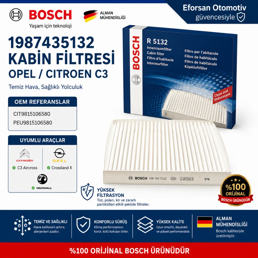 Polen Kabin Filtresi Opel Citroen Uyumlu 1987435132