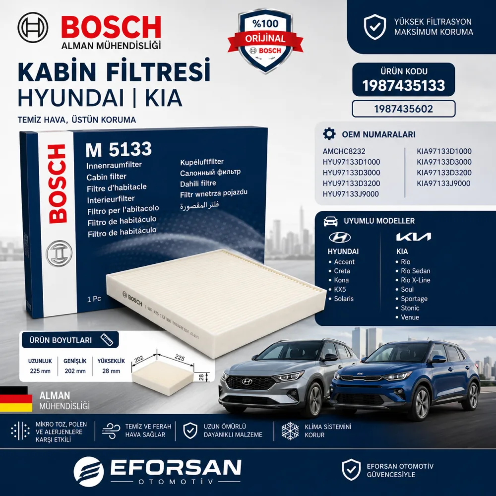 Polen Kabin Filtresi Hyundai Kia Uyumlu 1987435133