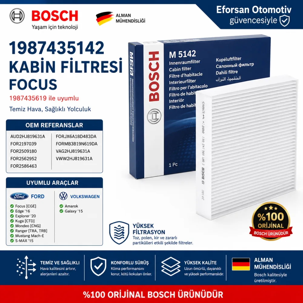 Polen Kabin Filtresi 1987435142