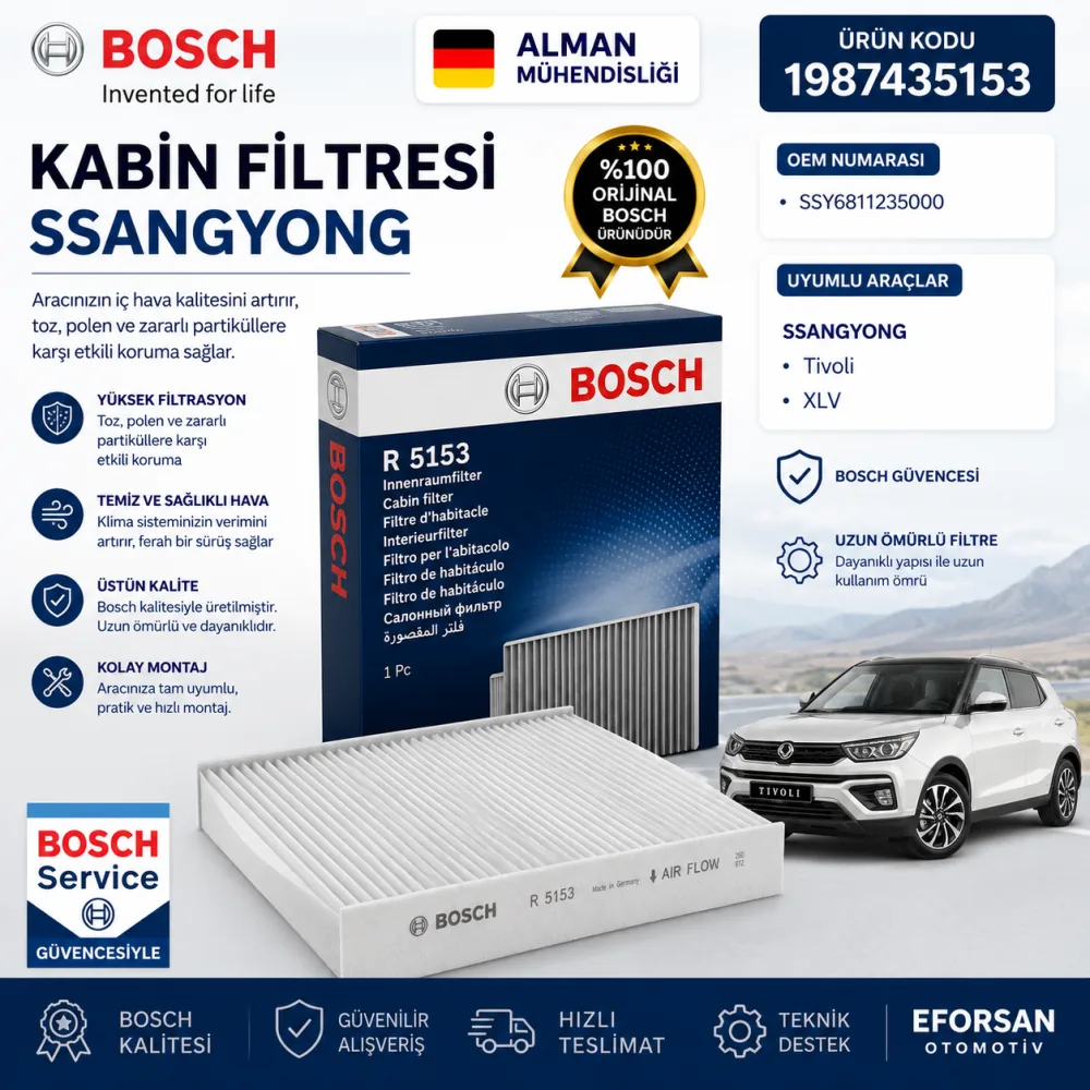 Polen Kabin Filtresi Ssangyong Uyumlu 1987435153