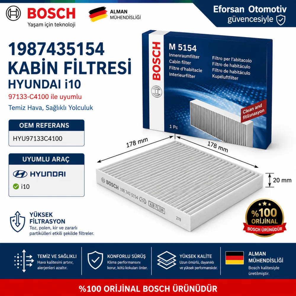 Polen Kabin Filtresi Hyundai Uyumlu 1987435154
